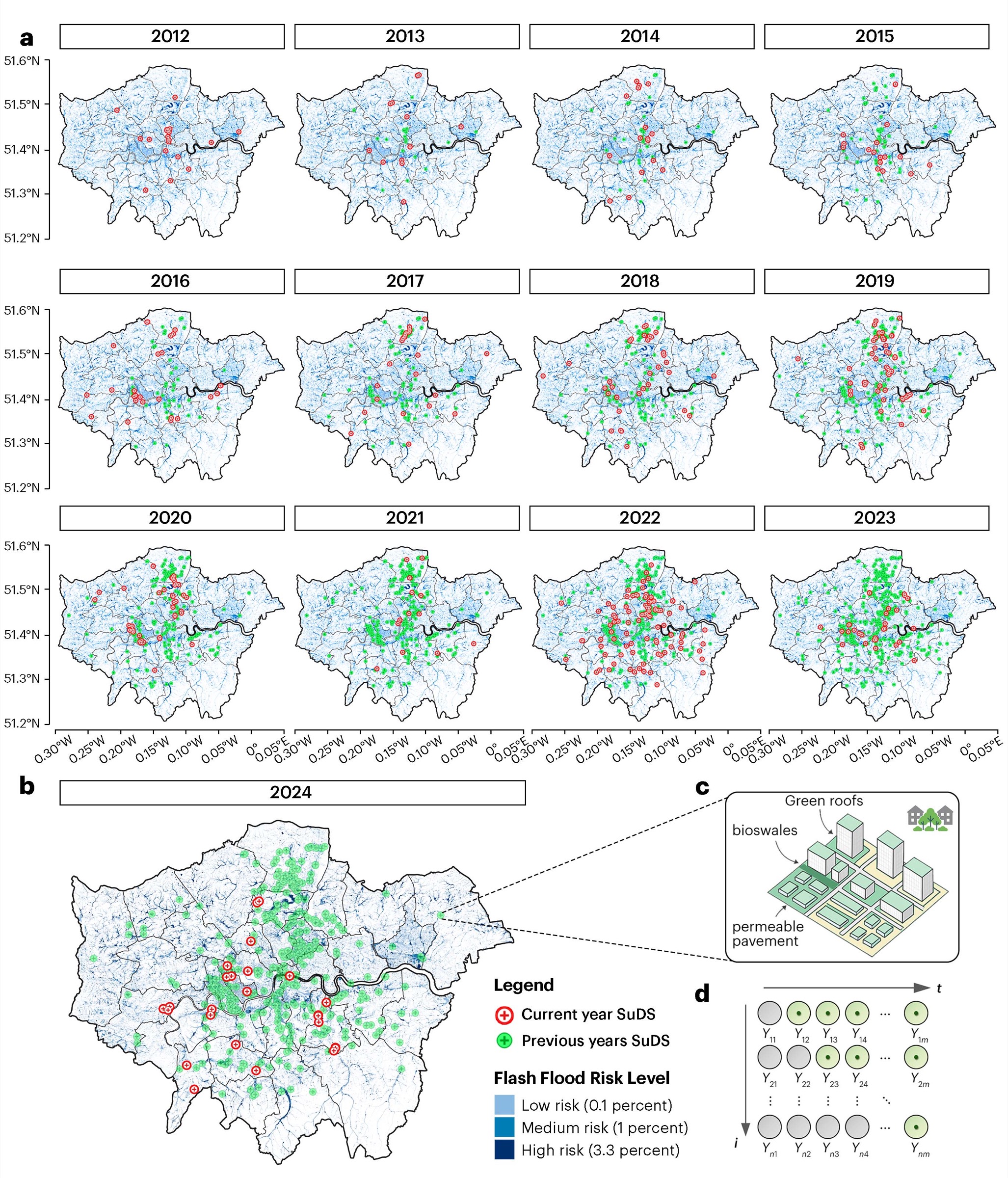 Maps showing the annual expansion of sustainable drainage systems across London